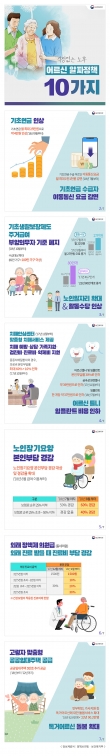 어르신 알짜정책 10가지.jpg